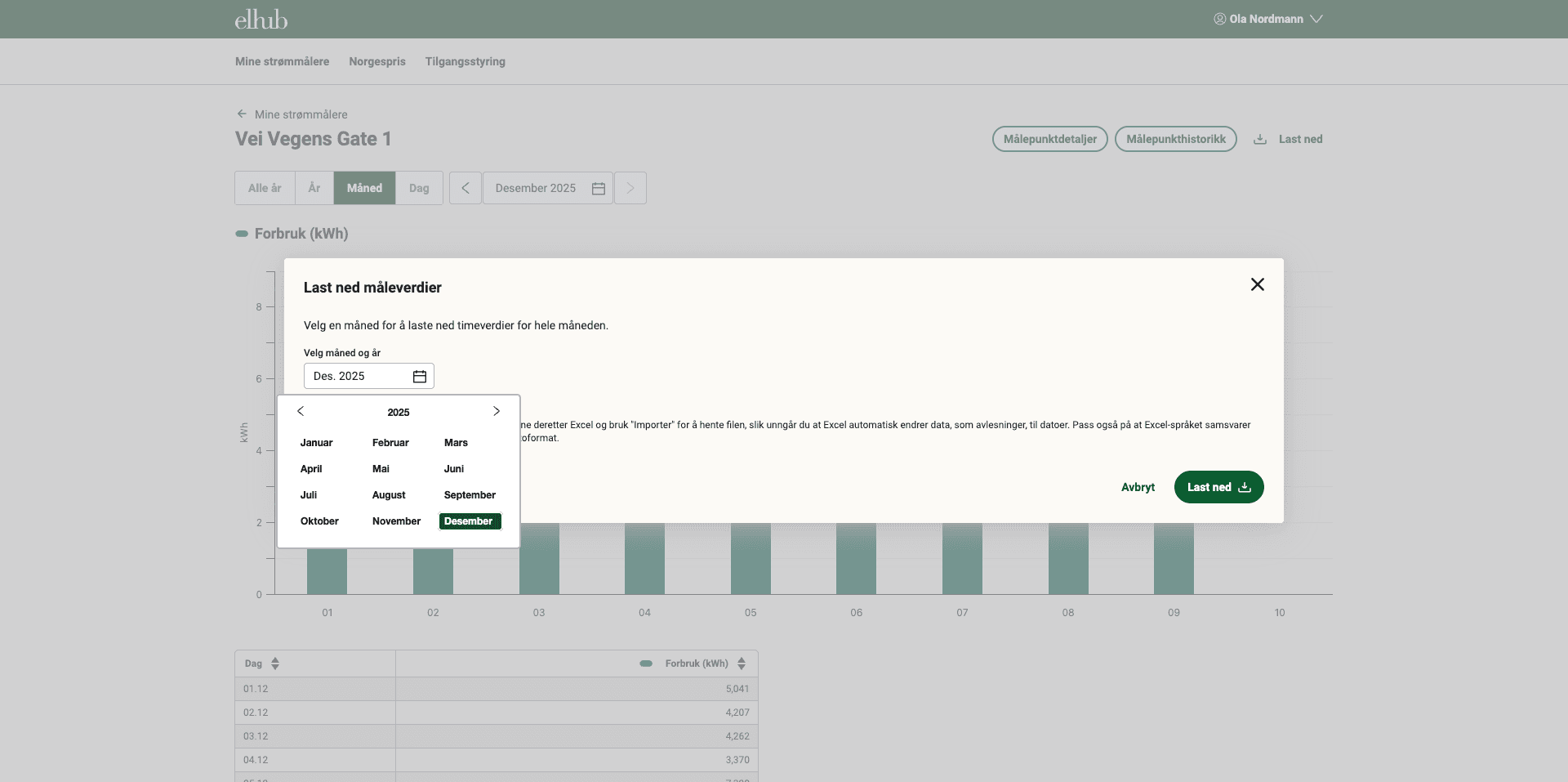 Steg 6: Last ned CSV-filer for å se aggregert kostnad over tid. Elhub krever at laster ned en og en fil per måned